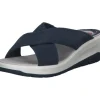 Jana Shoes 27260, Plateau-Pantoletten, Damen, navy