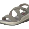 Jana Shoes 28760, Plateau-Sandaletten, Damen, sage