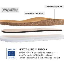 Palado Kiel Herren, Clogs, Herren, Dunkelblau