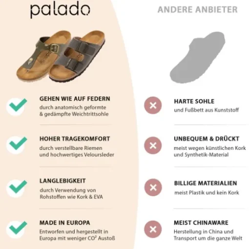 Palado Napoli, Klassische Sandalen, Herren, Dunkelblau
