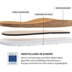 Palado Napoli, Klassische Sandalen, Herren, Dunkelblau